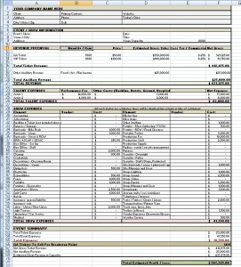 FEP-p-l-budget-example-ss