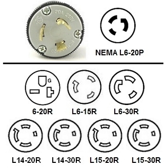 Plug Labels: 6 (L620), 14 (Nema 14-50)... 